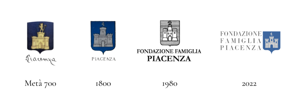Stemmi Famiglia Piacenza